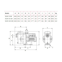 Poolpumpe Espa Silen I 100 15M Pumpe 1 PS 230 V für Pool bis 85 m3 Filterpumpe