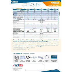 Pool Wärmepumpe Poolex Jetline Fi 95 9,5 kW Full-Inverter 40-50m3 mit WLAN