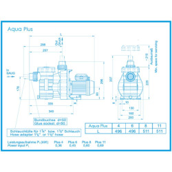 Poolpumpe OKU Aqua Plus Umwälzpumpe 230 V