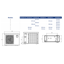 Pool Wärmepumpe AstralPool ECO ELYO Full-Inverter Poolheizung mit WLAN