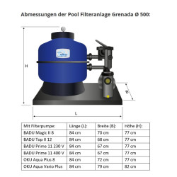 Sandfilteranlage OKU Grenada mit 6-Wege-Side-Mount-Ventil mit Speck BADU Poolpumpe