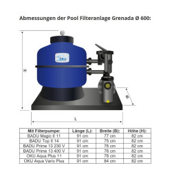 Sandfilteranlage OKU Grenada mit 6-Wege-Side-Mount-Ventil mit Speck BADU Poolpumpe