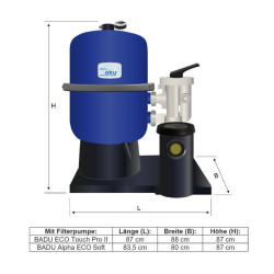 Sandfilteranlage OKU Hawaii mit SPECK BADU drehzahlgesteuerter Poolpumpe